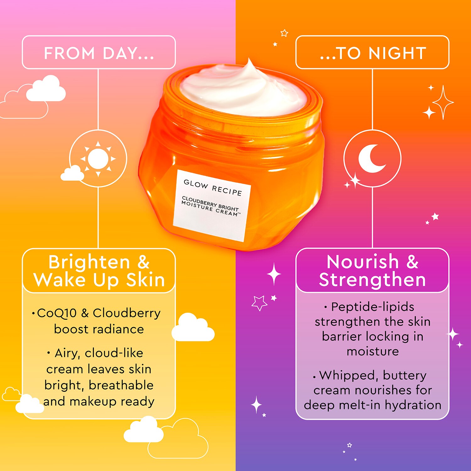 CLOUDBERRY BRIGHT MOISTURE CREAM (CREMA HIDRATANTE)